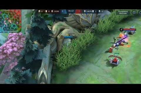 Moskov Bullied Balmond