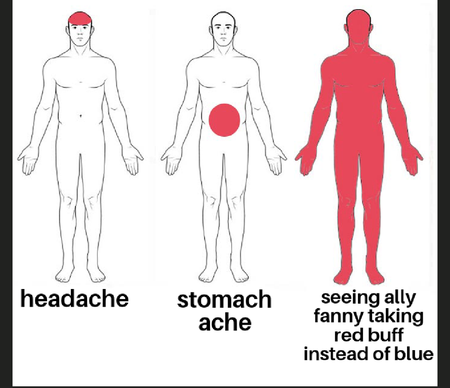 where-does-it-hurt-when-fanny-takes-wrong-buff