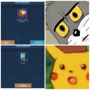 off-the-chart-surprise