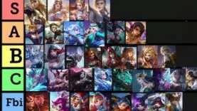 waifu-tier-list-mobile-legends