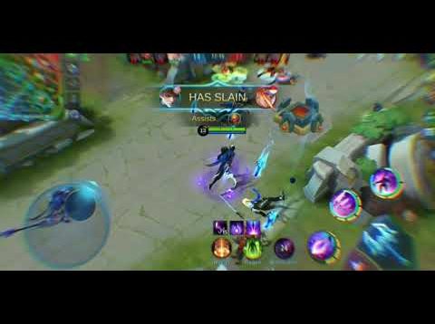 Gusion’s Composition