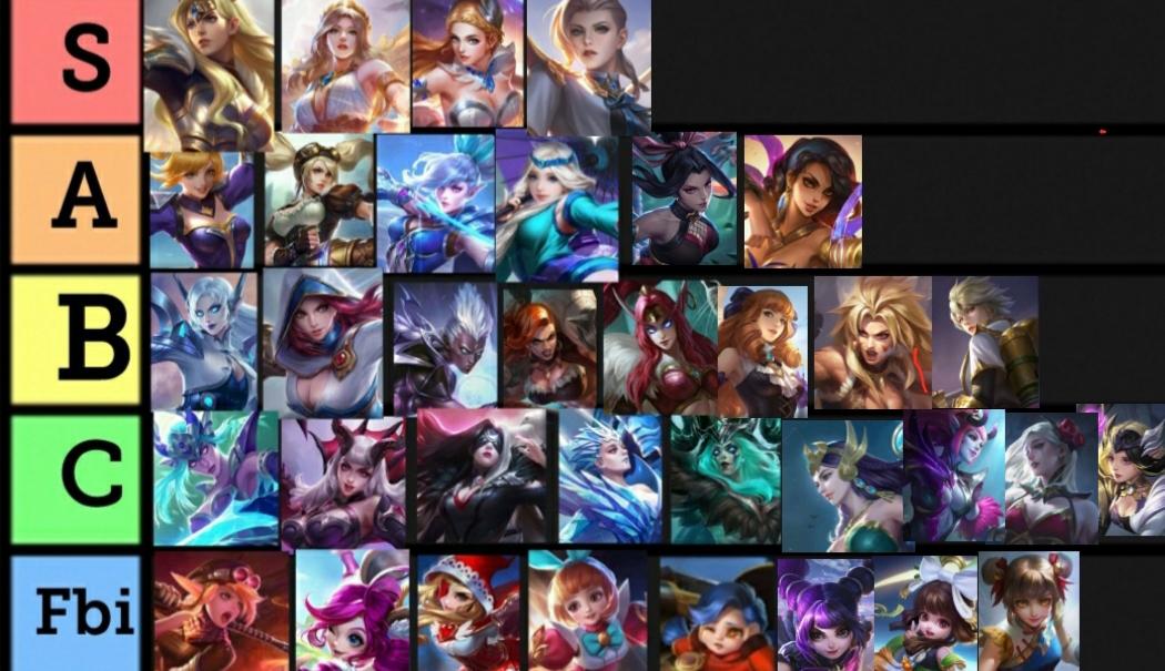 waifu-tier-list-mobile-legends