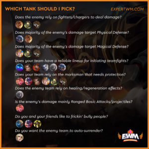 which-tank-to-pick-mobile-legends