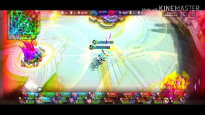 Luo Yi in a Nutshell