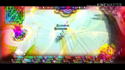 Luo Yi in a Nutshell