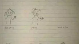 hours-of-work-top-fan-art-mobile-legend