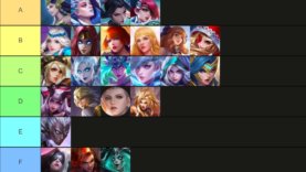 mobile-legends-waifu-tier