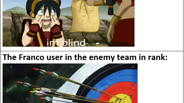 our-franco-vs-theirs