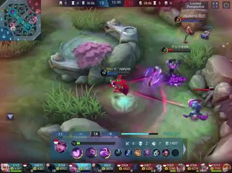 Alice’s Sustainability