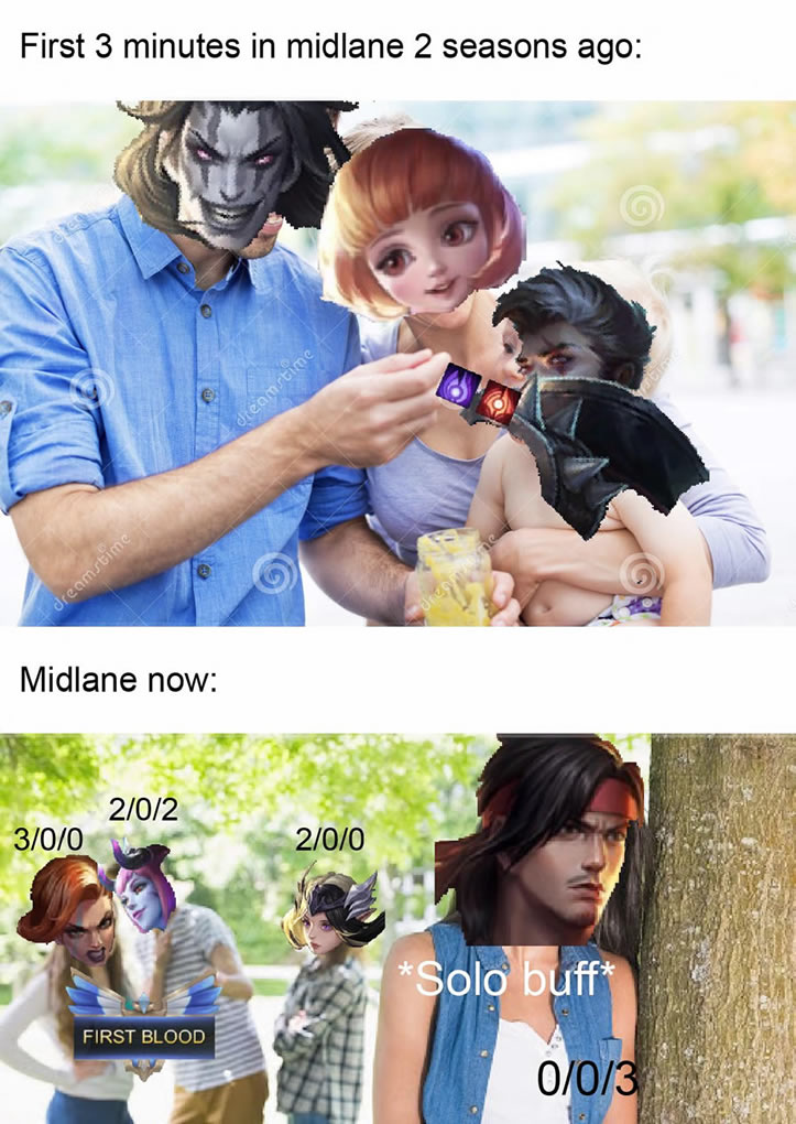 hyper-mm-then-vs-now