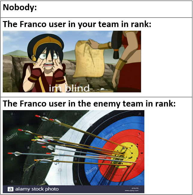 our-franco-vs-theirs