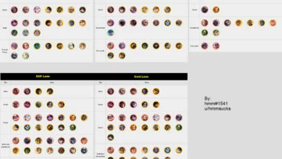 mythical-glory-heroes-tier-list-season-19-patch-1546