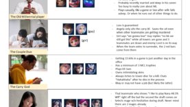 mobile-legends-players