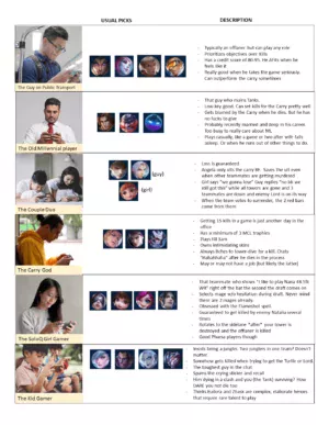 mobile-legends-players