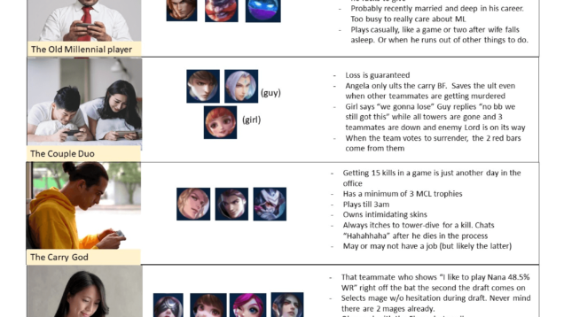 mobile-legends-players