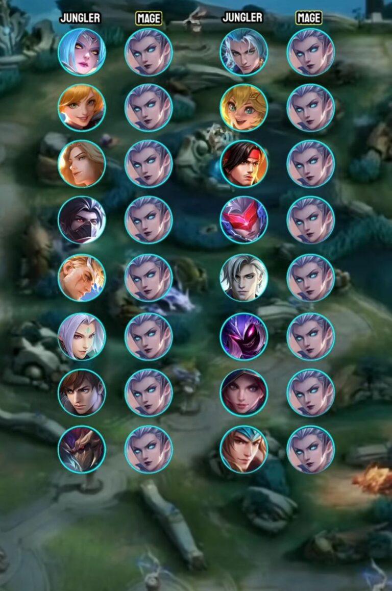 Land of Dawn - What's Going On in Mobile Legends MOBA?